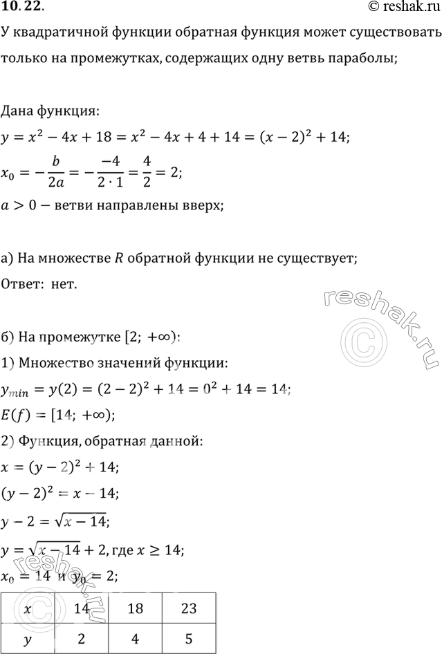 Изображение (См. задание на с. 65.) у = x2 - 4x + 18:а) на R; в) на (-бесконечность; 0];б) на [2; +бесконечность); г) на [-бесконечность;...