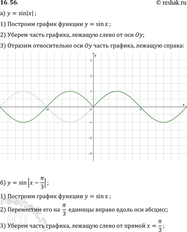 Изображение Упр.16.56 ГДЗ Мордковича 10 класс профильный уровень