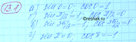 Изображение Упр.13.1 ГДЗ Мордковича 10 класс профильный уровень