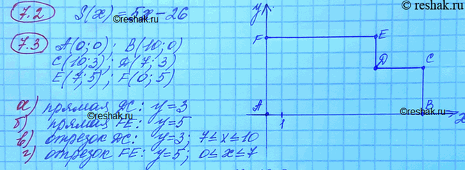 Изображение Упр.7.3 ГДЗ Мордковича 10 класс профильный уровень