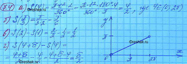 Изображение Упр.7.4 ГДЗ Мордковича 10 класс профильный уровень