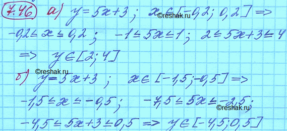 Изображение а) Докажите, что все значения функции у = 5х + 3 положительны в окрестности точки 0 радиуса 0,2. б) Докажите, что в 0,5-окрестности точки -1 найдутся как положительные,...